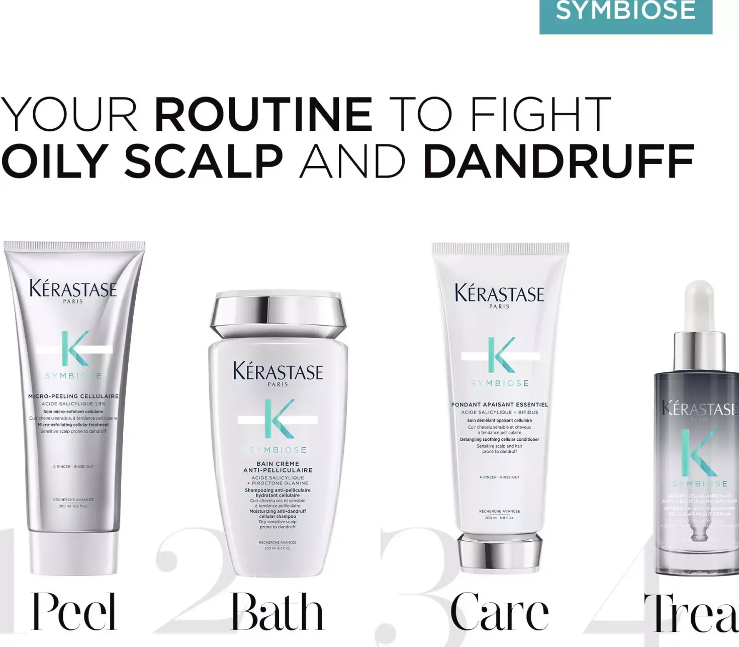 KérastaseSymbiose Bain Creme Anti-Pelliculaire Shampoo 250 ml