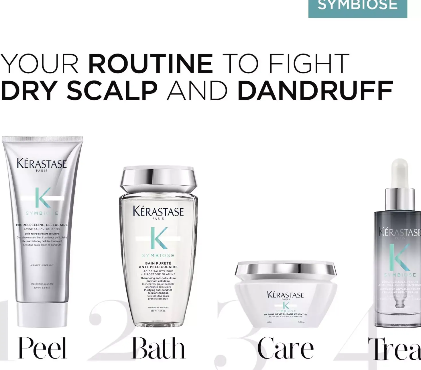 KérastaseSymbiose Micropeel Treatment 200 ml