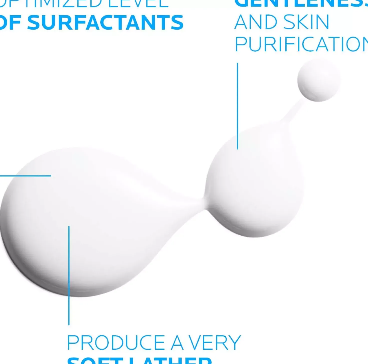 La Roche-PosayLipikar Syndet AP+ Syndet AP+ 400 ml