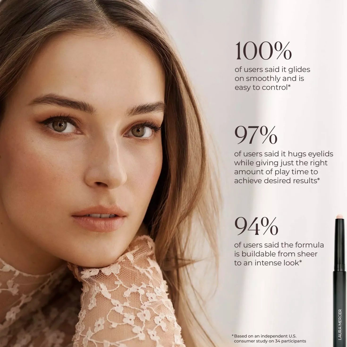 Laura Mercier Caviar Stick Eye Shadow Matte Midnight Blue