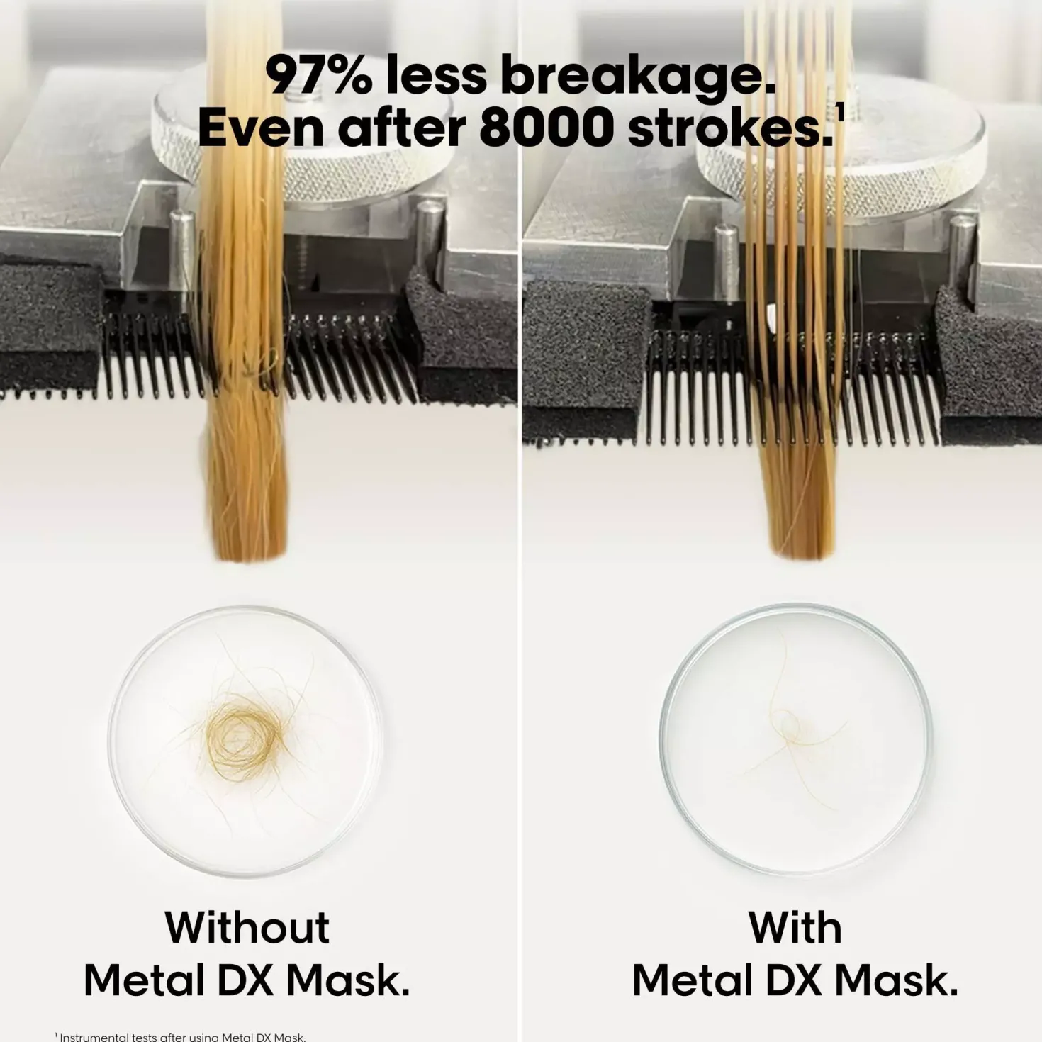 L'Oréal ProfessionnelMetal DX Mask 250 ml