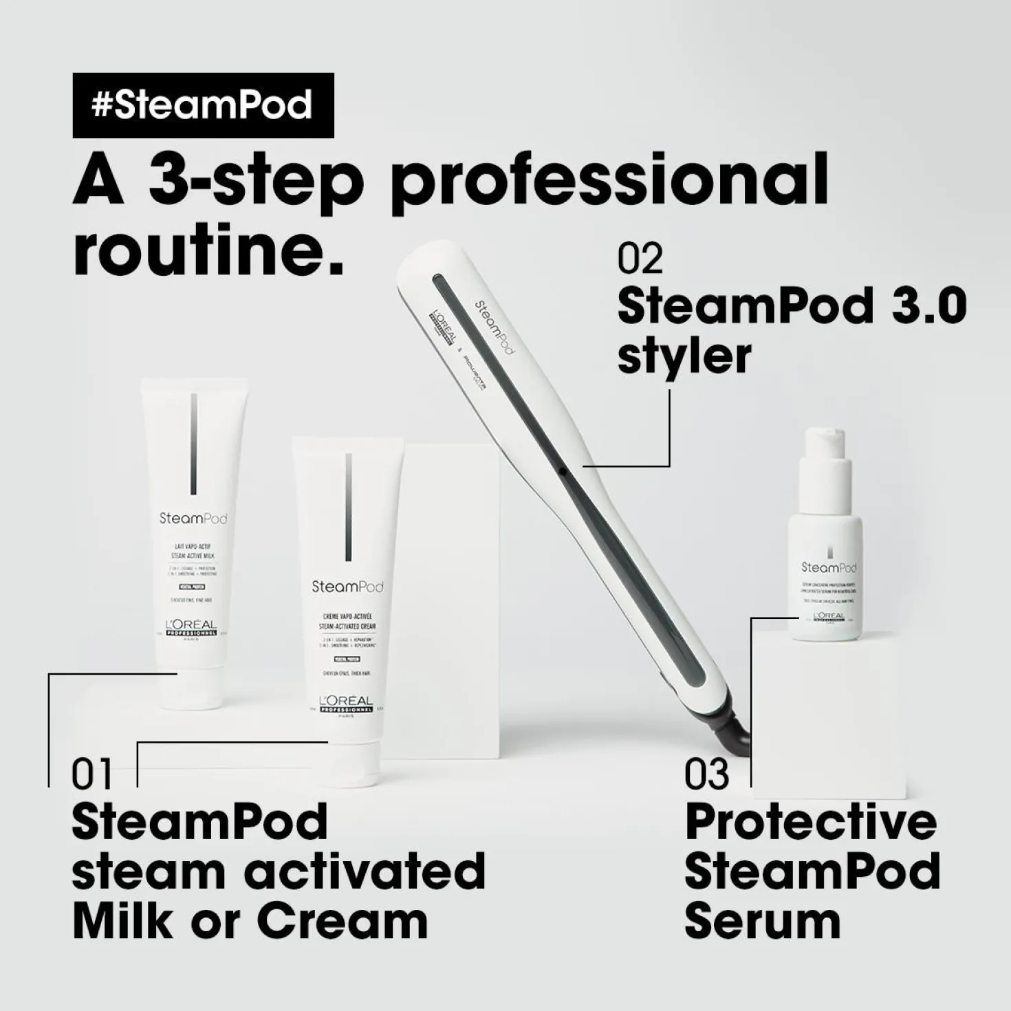 L'Oréal ProfessionnelSteampod Steam Straightener 3.0