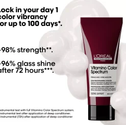 L'Oréal ProfessionnelVitamino Color Spectrum Conditioner 500 ml