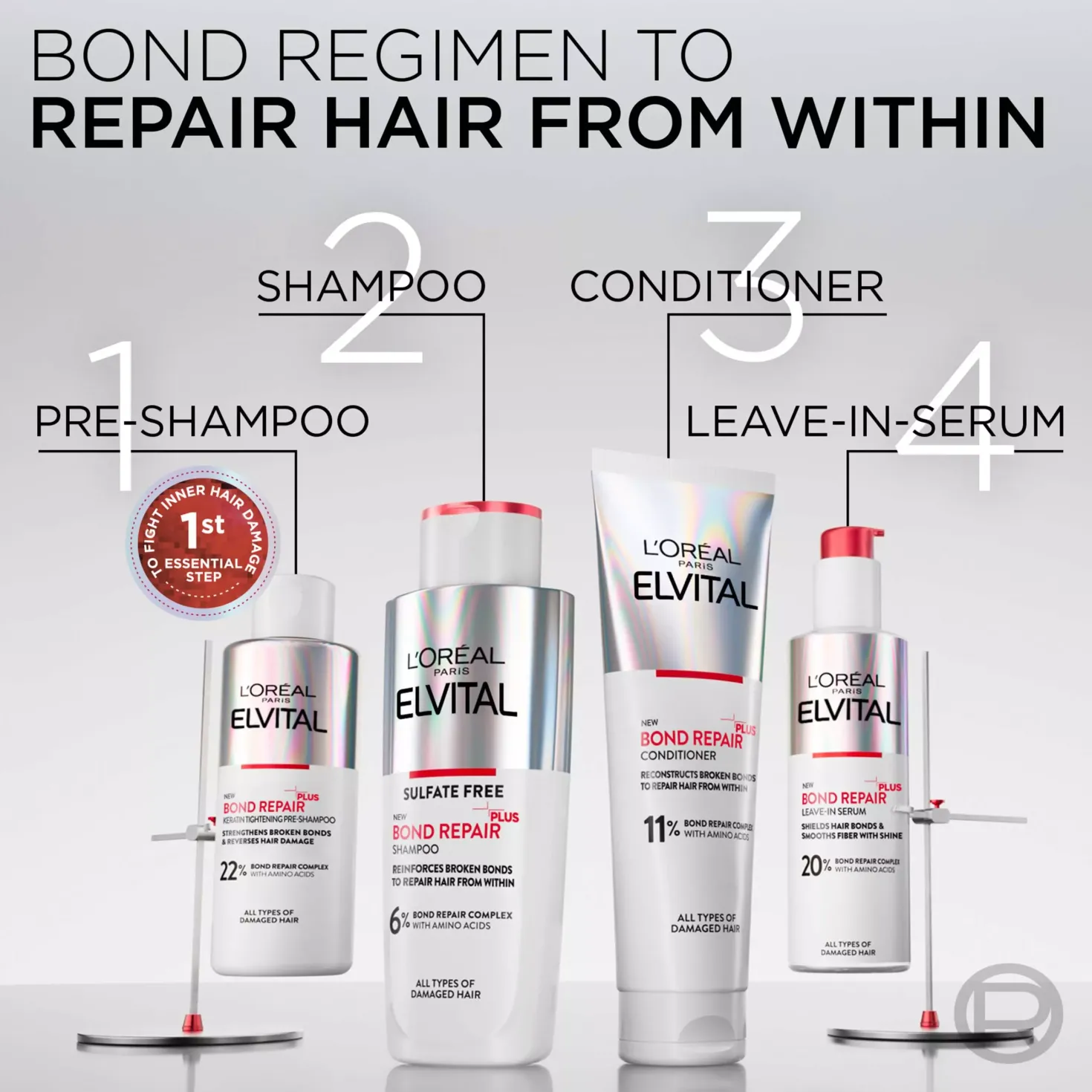Loreal ParisElvital Bundle Shampoo 200 ml & Conditioner 150 ml & Rescue Pre-Shampoo 200 ml