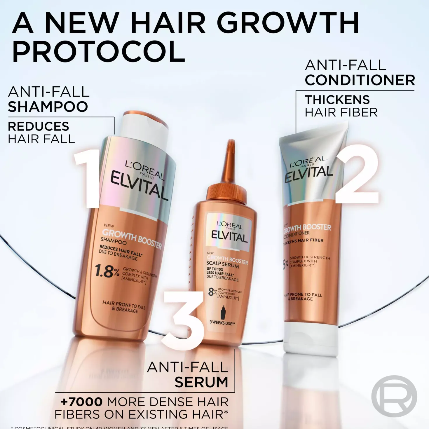 Loreal ParisElvital Growth Booster Conditioner Against Hair Loss 150 ml