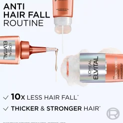 Loreal ParisElvital Growth Booster Conditioner Against Hair Loss 150 ml