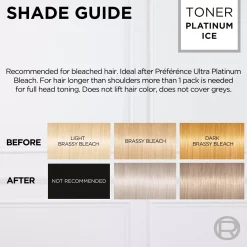 Loreal ParisPréférence Le Blonding Acidic Hair Toner 02 Pearly Boost