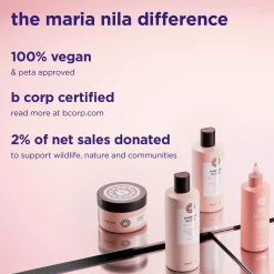 maria nilaMirror Gloss Shampoo 350 ml