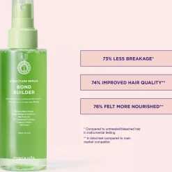 maria nilaStructure Repair Bond Builder 150 ml