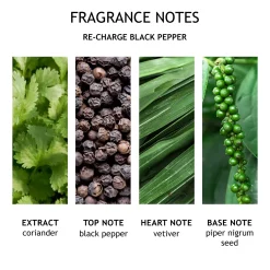 Molton Brown Re-charge Black Pepper Bath & Shower Gel Refill 400 ml