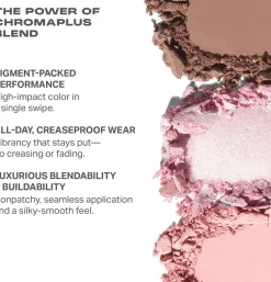 Morphe Chromaplus Eyeshadow Trio Jewel Intentions