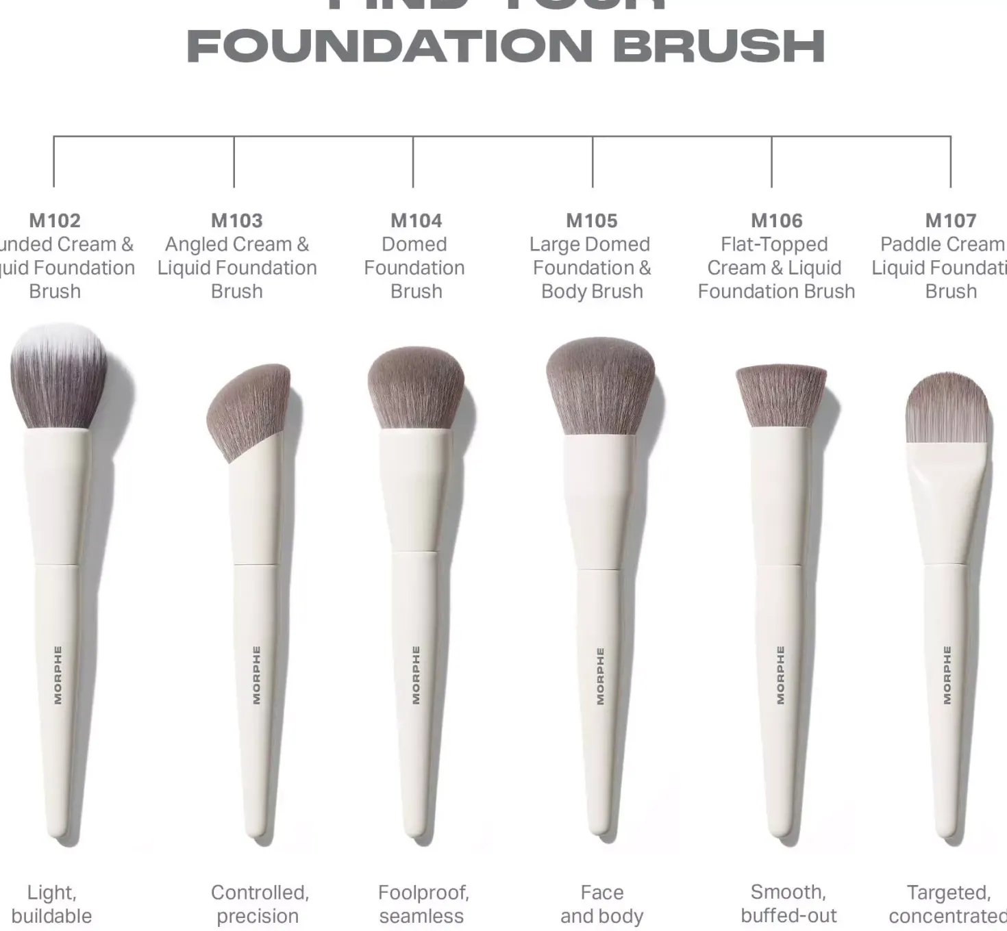 Morphe M162 Tapered Powder Brush