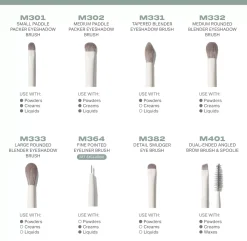Morphe Ready, Set, Pro 16-Piece Face & Eye Brush Set