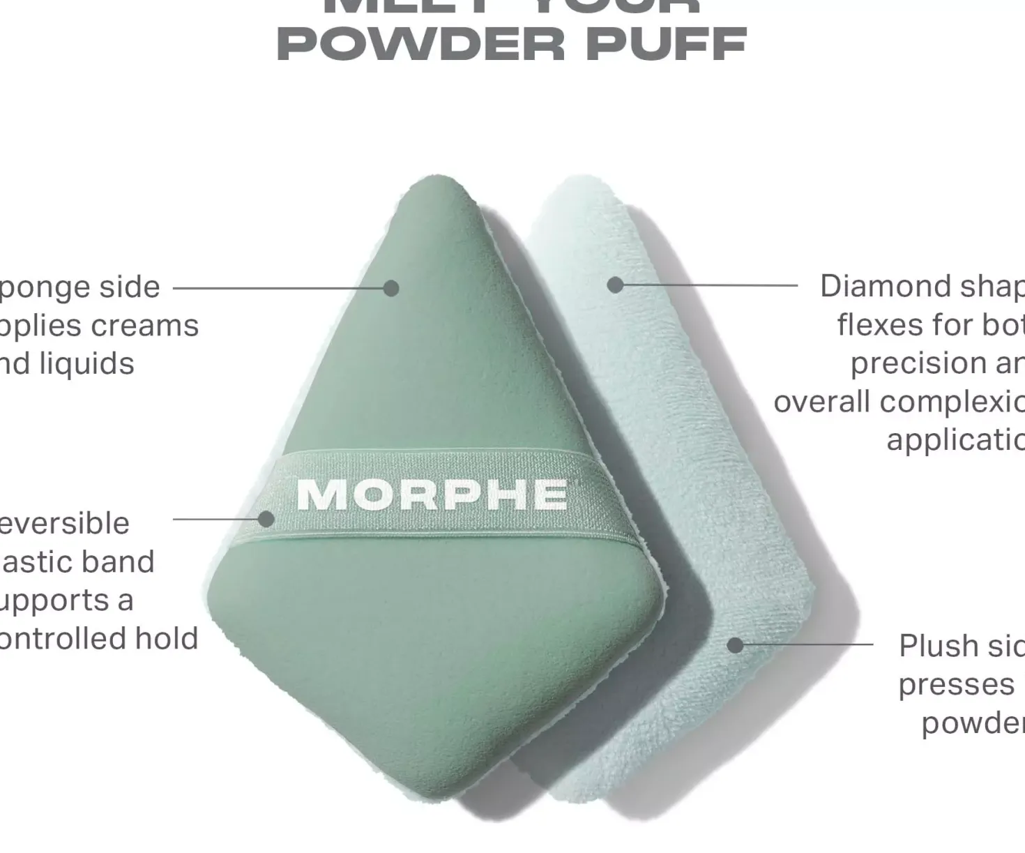 Morphe To The Point Dual-Sided Powder Puff
