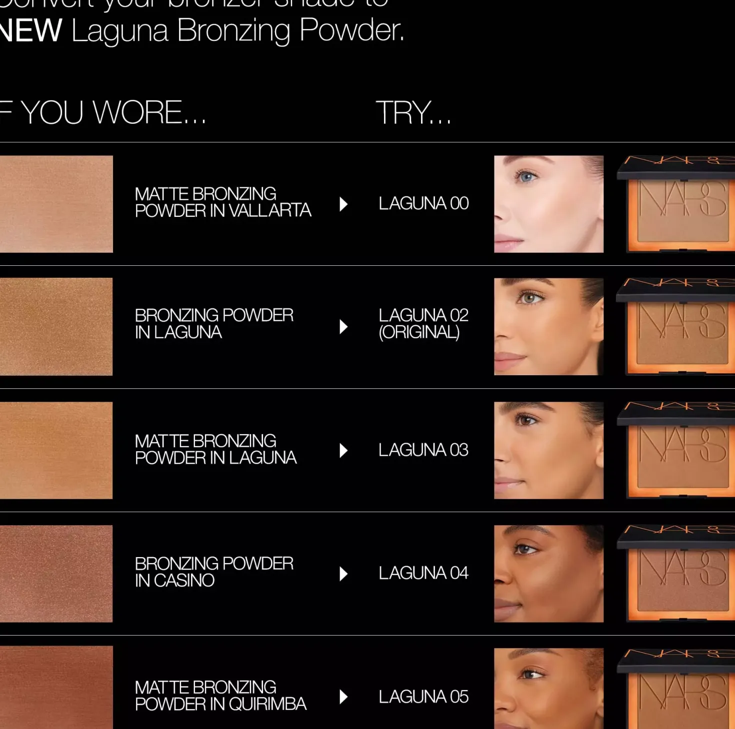 NARS Laguna Bronzing Powder 02 (Original)