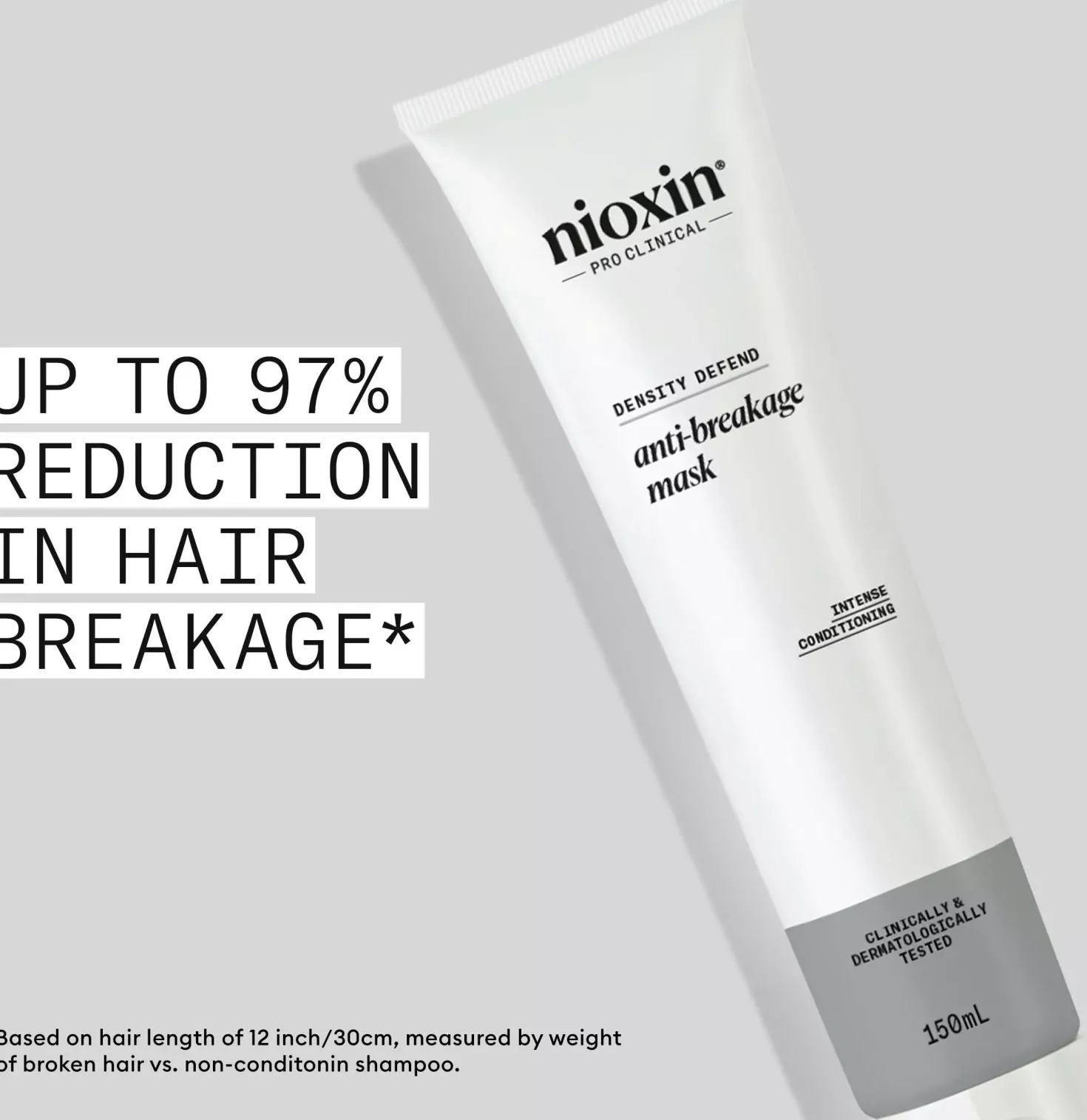 NioxinDensity Defend Anti-Breakage Strengthening Mask 150 ml
