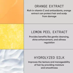 NioxinDensity Defend Anti-Breakage Strengthening Mask 150 ml