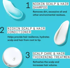 NioxinSystem 3 Loyalty Kit for Colored Thinning Hair