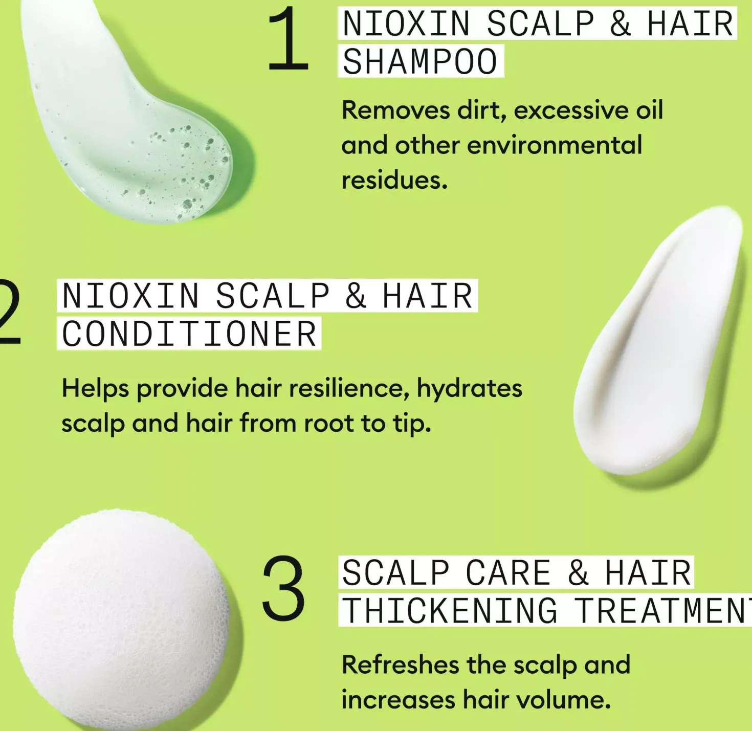 NioxinSystem 2 Loyalty Kit for Thinning Hair