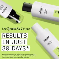 NioxinSystem 2 Shampoo for Thinning Hair 300 ml