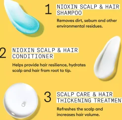 NioxinSystem 1 Trial Kit for Thinning Hair