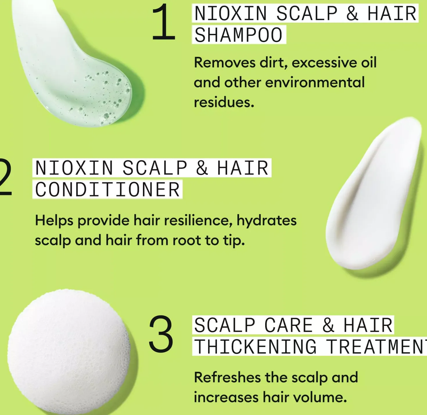 NioxinSystem 2 Trial Kit for Thinning Hair