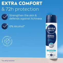 NIVEAMEN Derma Control Antiperspirant Deo Spray Defend 150 ml