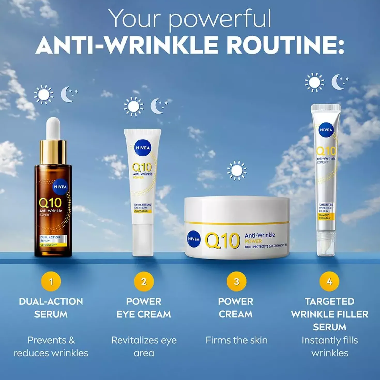 NIVEAQ10 Anti-Wrinkle Power Multi Protective Day Cream 50 ml