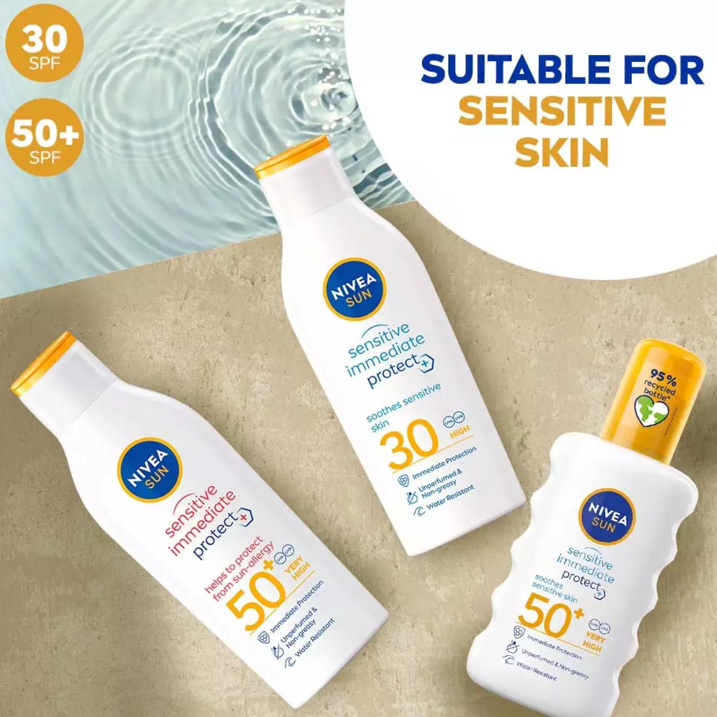 NIVEASUN Sensitive Immediate Protect Sun-Allergy Lotion SPF50+ 200 ml
