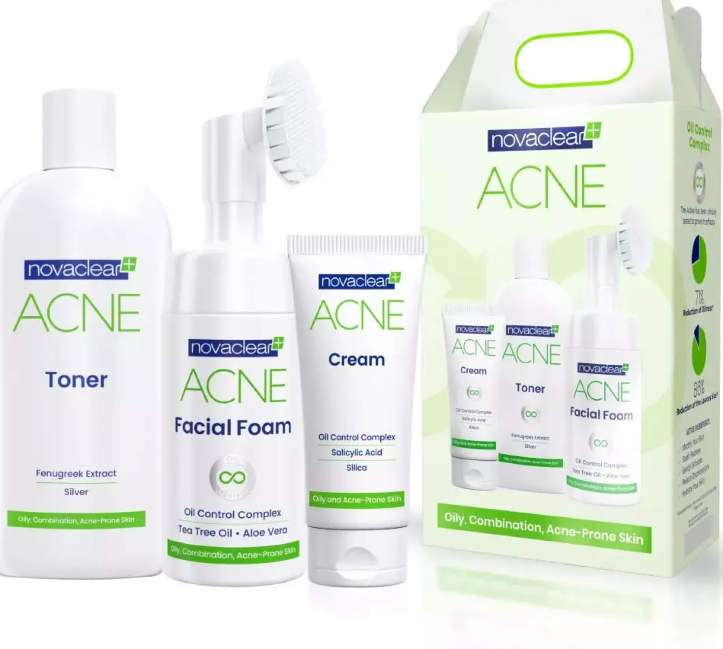 NovaclearAcne Kit - Facial Foam, Toner, Cream