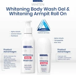 Novaclear Whitening Body Care Set