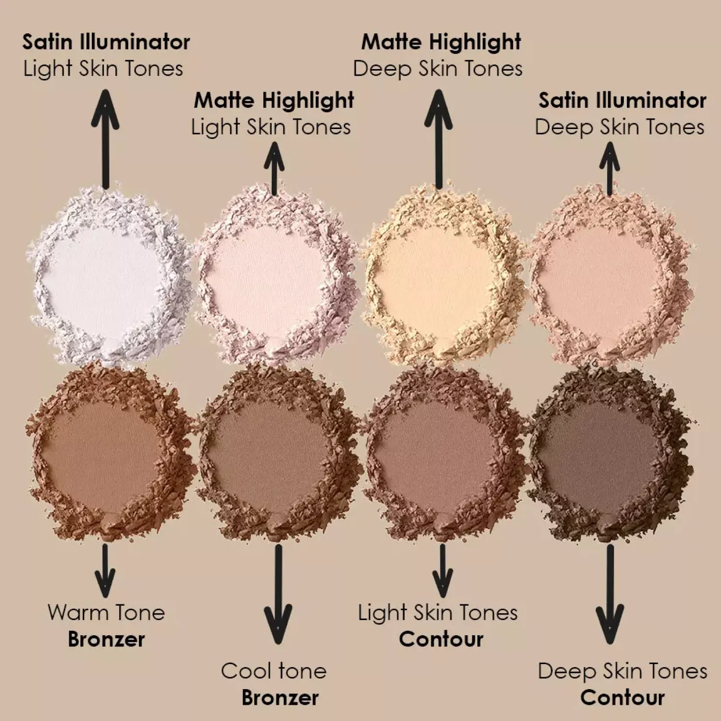 NYX PROFESSIONAL MAKEUP Highlight & Contour Pro Palette