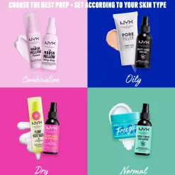 NYX PROFESSIONAL MAKEUP The Marshmellow Primer 01 30 stk