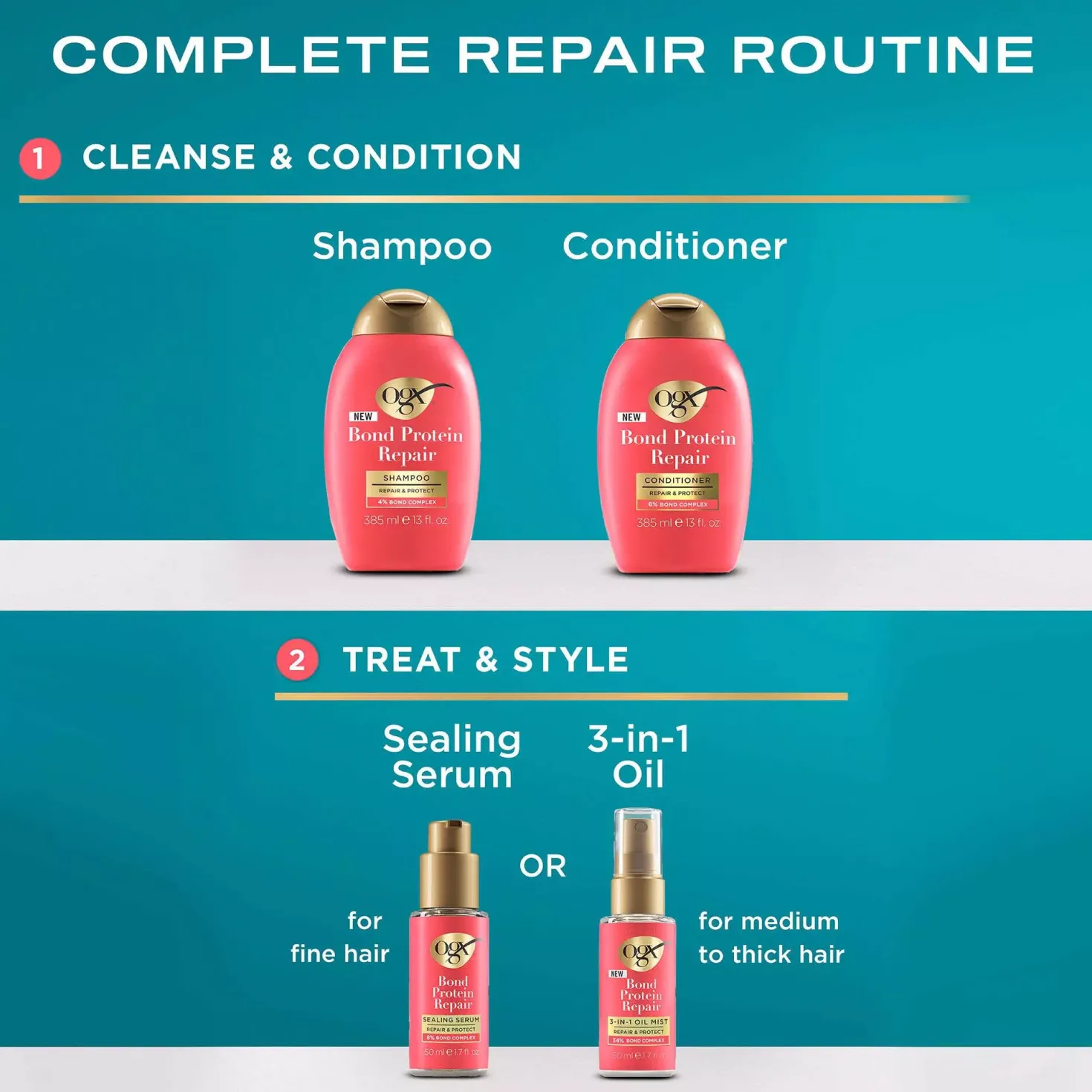 OgxBond Repair Sealing Serum 50 ml