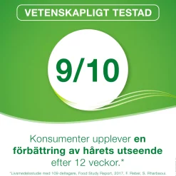 Priorin Kapslar 60 stk