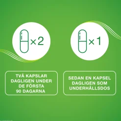 Priorin Kapslar 60 stk