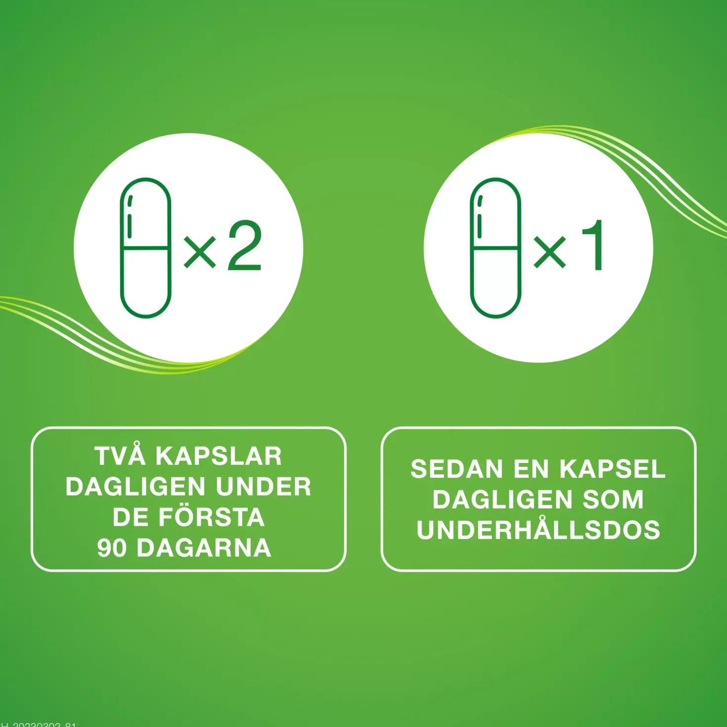 Priorin Kapslar 180 stk