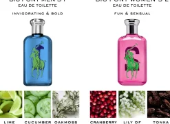 Ralph Lauren Big Pony Blue Eau de Toilette 50 ml