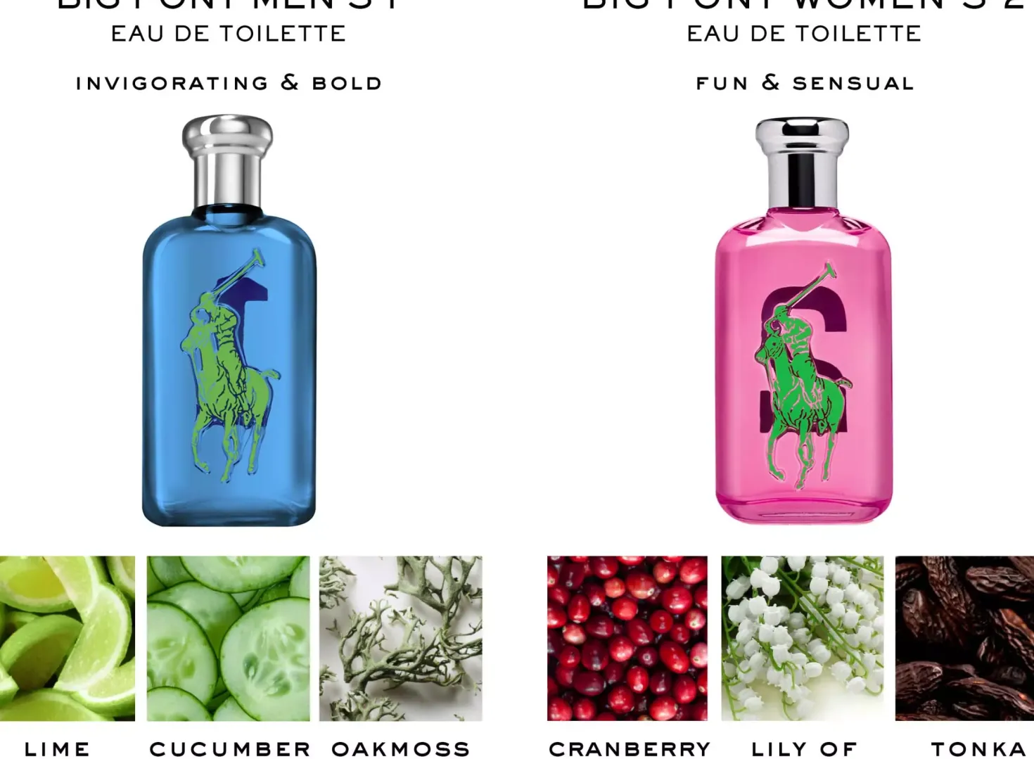 Ralph Lauren Big Pony Blue Eau de Toilette 50 ml