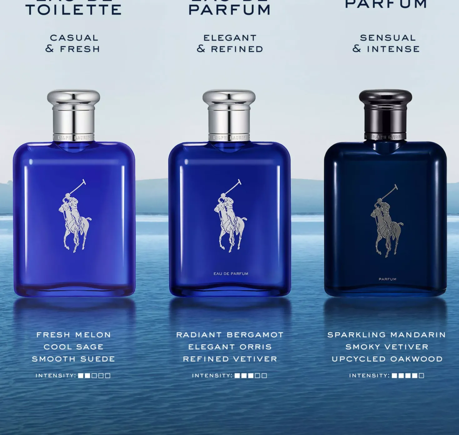 Ralph LaurenPolo Blue Eau de Parfum 75 ml