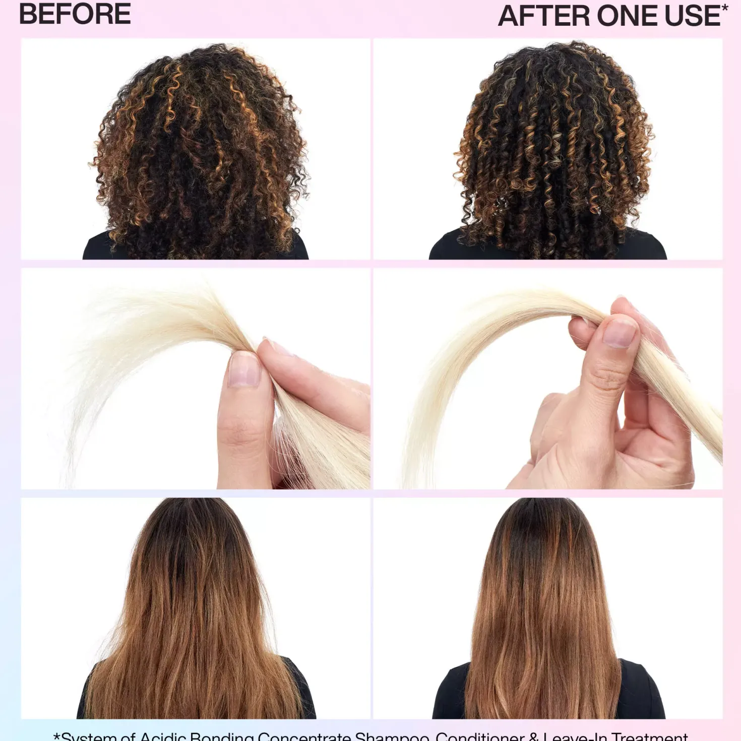 RedkenAcidic Bonding Concentrate Intensive Pre-Treatment 190 ml