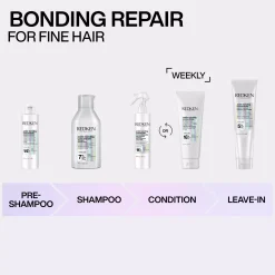 RedkenAcidic Bonding Concentrate Intensive Pre-Treatment 190 ml