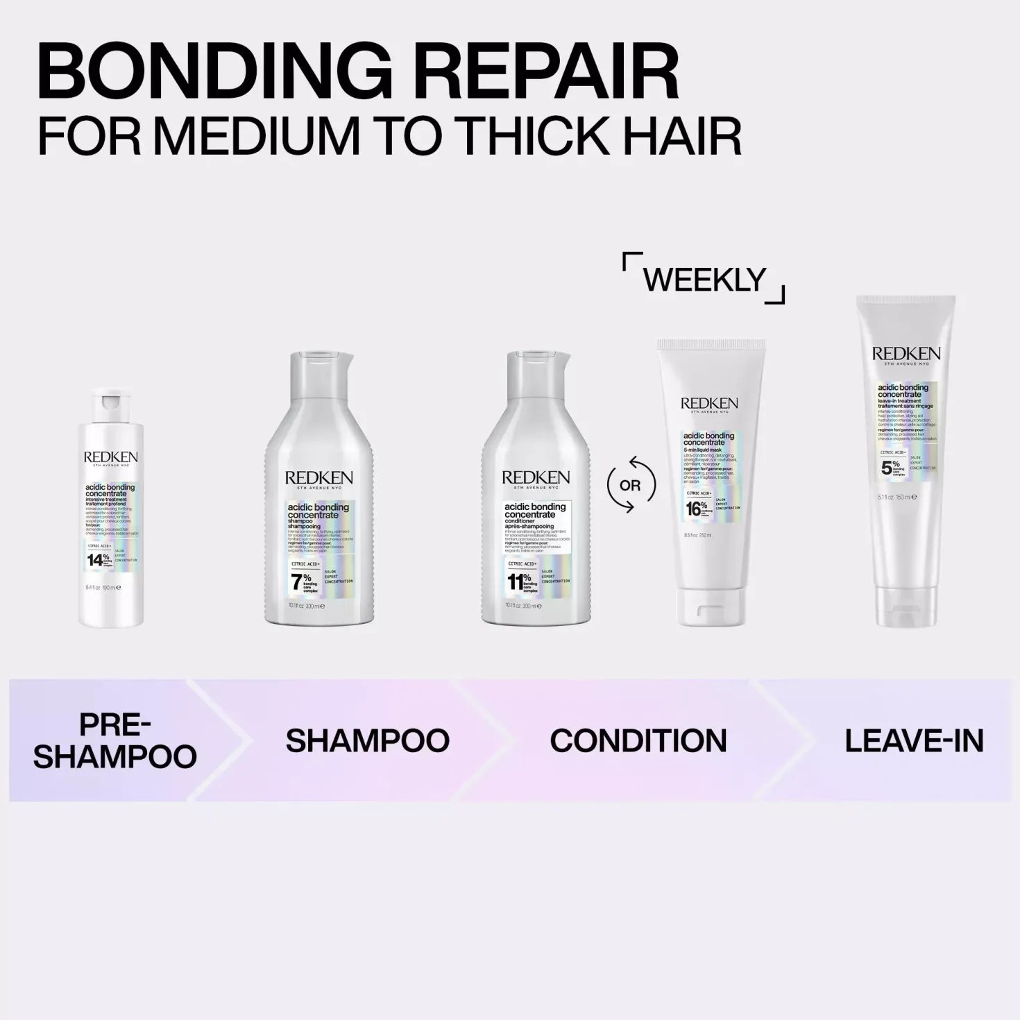 RedkenAcidic Bonding Concentrate Intensive Pre-Treatment 190 ml
