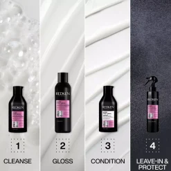 RedkenAcidic Color Gloss Glass Gloss Treatment 237 ml