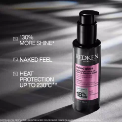 RedkenAcidic Color Gloss Naked Gloss 100 ml