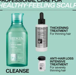 RedkenCerafill Cerafill Retaliate Stemoxydine 5% 90 ml