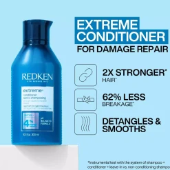 Redken Extreme Protocol Anti-breakage for Damaged Hair