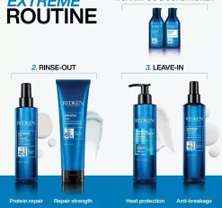 Redken Extreme Protocol Anti-breakage for Damaged Hair