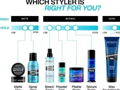 RedkenStyling Powder Grip 7 g