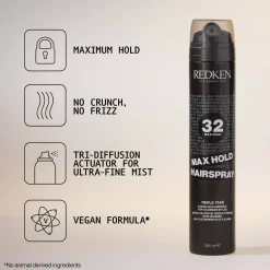 RedkenStyling Root Lifter 300 ml
